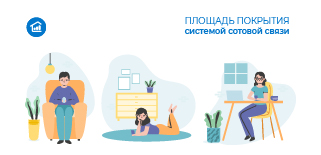 Площадь покрытия системой сотовой связи