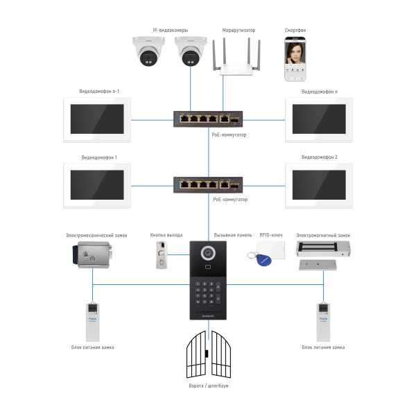 Structure_FORWARD_multi(2000x2000)