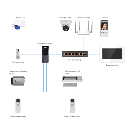 Structure_STRICT(2000x2000)