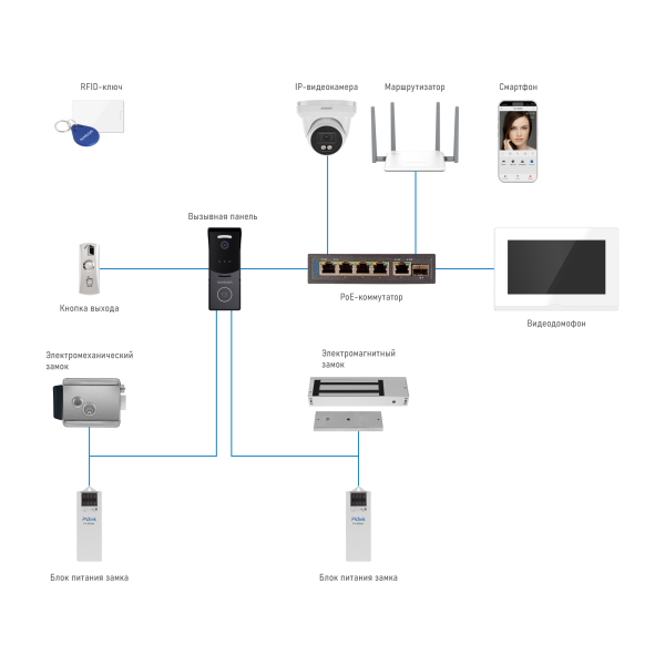 Structure_STRICT(2000x2000)
