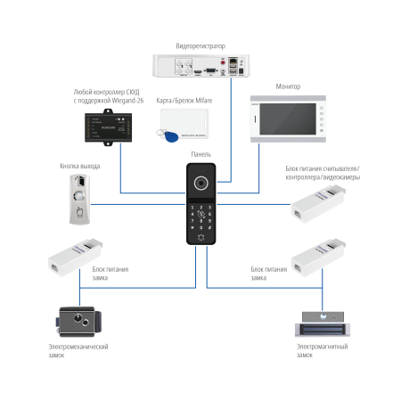 Structure_FANTASY MRK HD