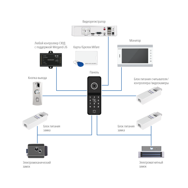 Structure_FANTASY MRK HD