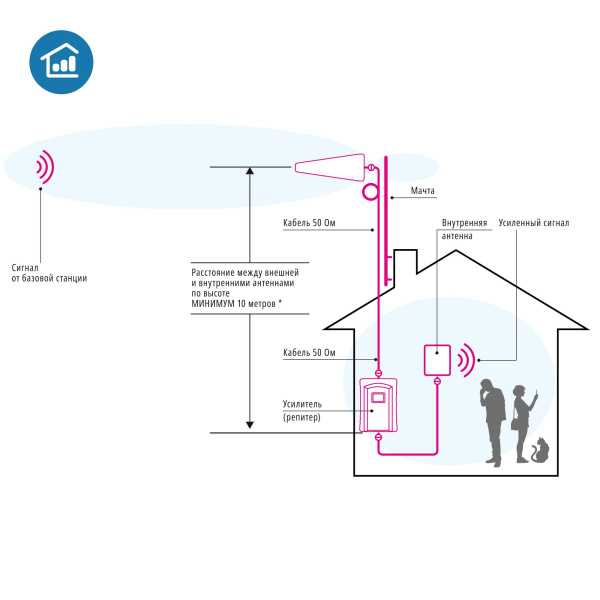 DS-LT-900-23_ 5 _batch