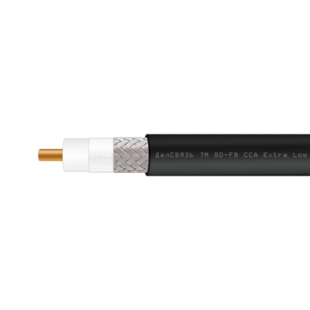 _cable_8D-FB_BLACK[600px]-500x500