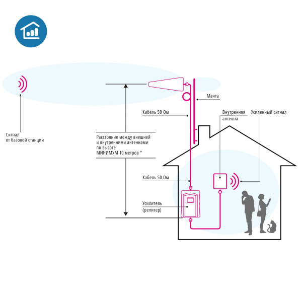 DS-LT-900-23C2_ 02 _batch1
