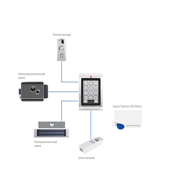 Схема-SE210KW_2000x2000