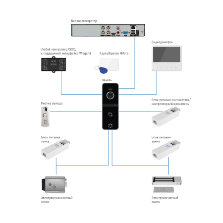 forWeb(2000x2000)_FANTASY-MR-MRK
