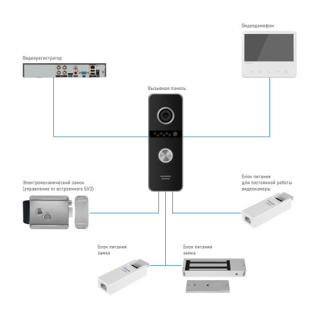 _forWEB(2000x2000)_Structural-scheme-FANTASY-FHD